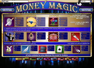 Money magic