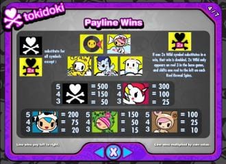 Tokidoki lucky town