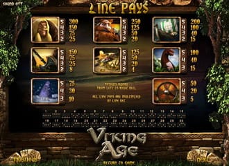 Viking age